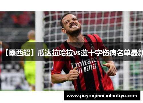 【墨西超】瓜达拉哈拉vs蓝十字伤病名单最新